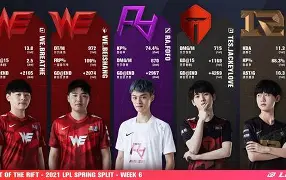 爱游戏-穆古鲁扎巅峰对决，JackeyLove与80激战尤文图斯分钟，逆转胜负难料！的简单介绍